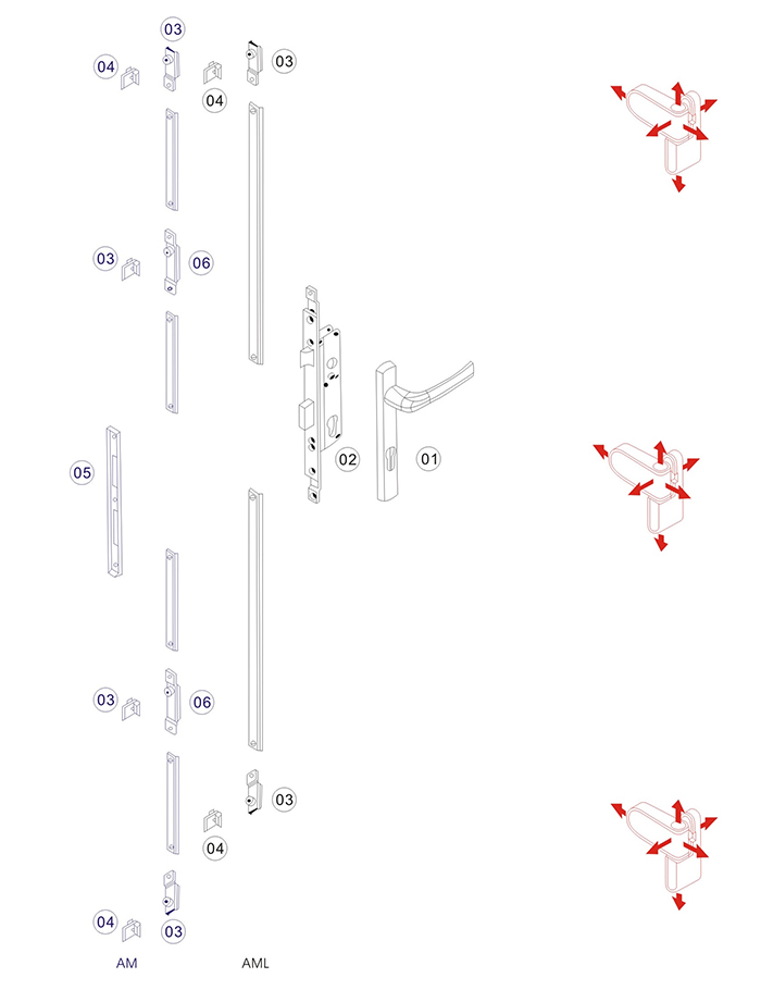 平開門多點聯動五金系統(tǒng)